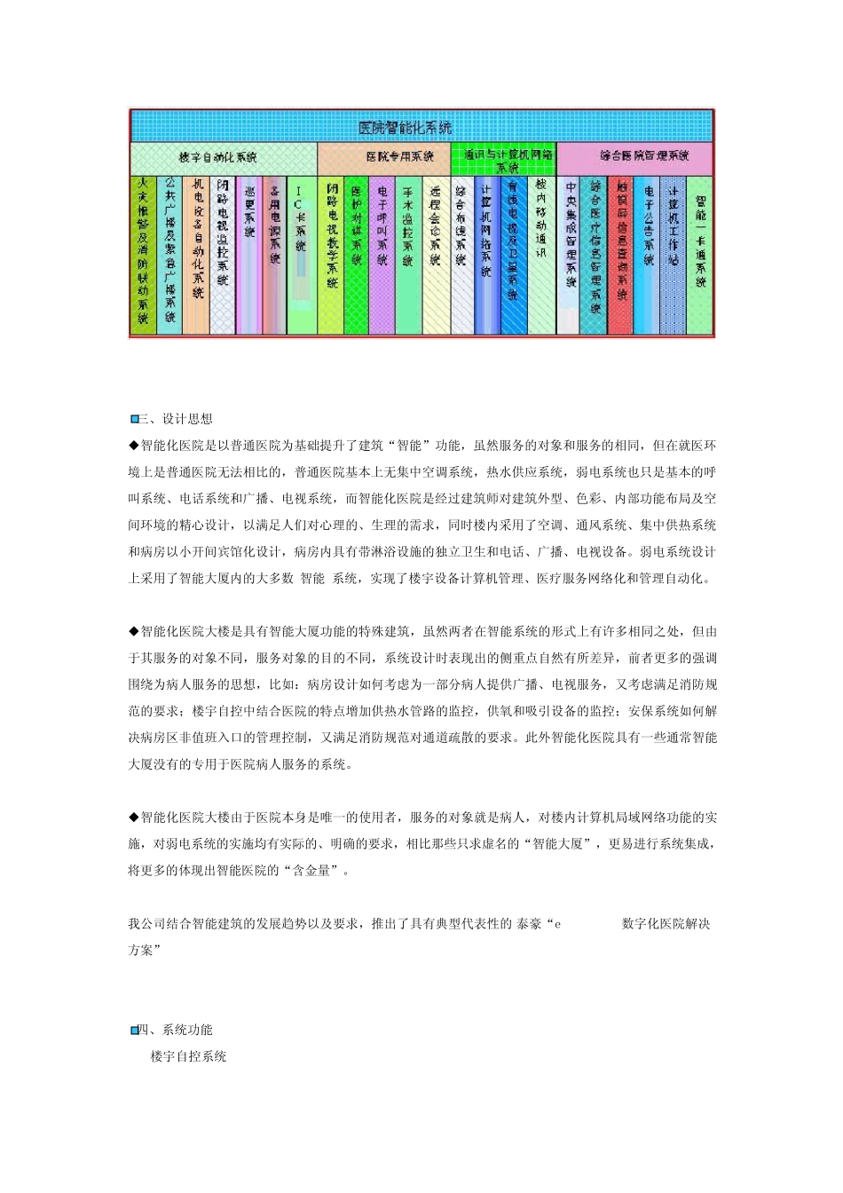 医院智能系统概述_第2页
