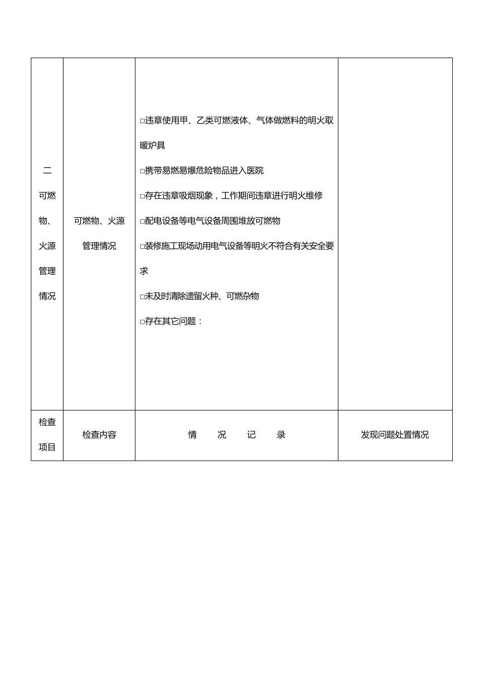 医院月消防安全检查情况记录表_第2页