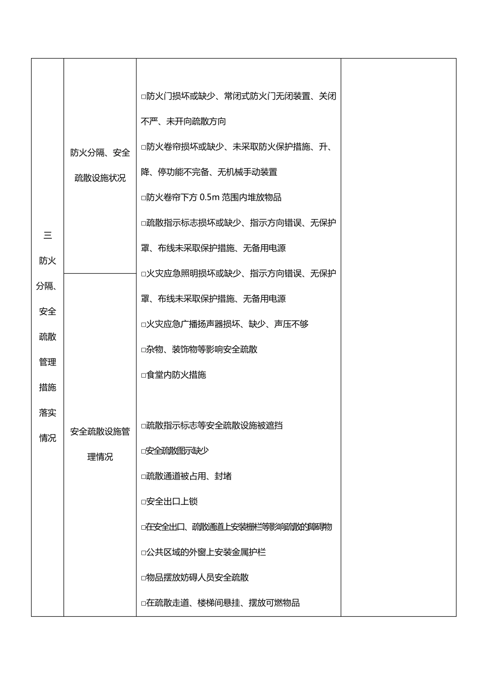 医院月消防安全检查情况记录表_第3页