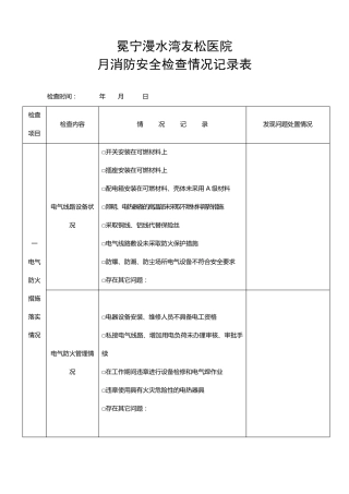 医院月消防安全检查情况记录表