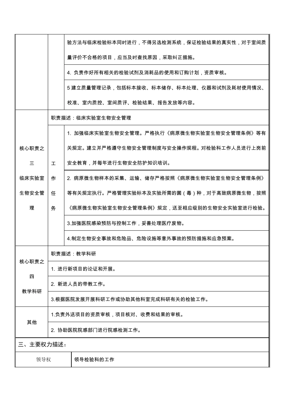 医院检验科岗位说明书_第2页