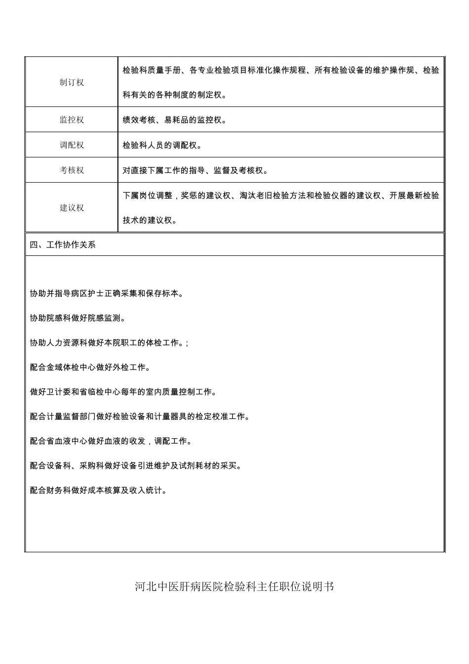 医院检验科岗位说明书_第3页