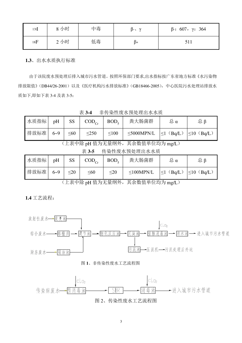 医院污水处理站污水运营方案_第3页