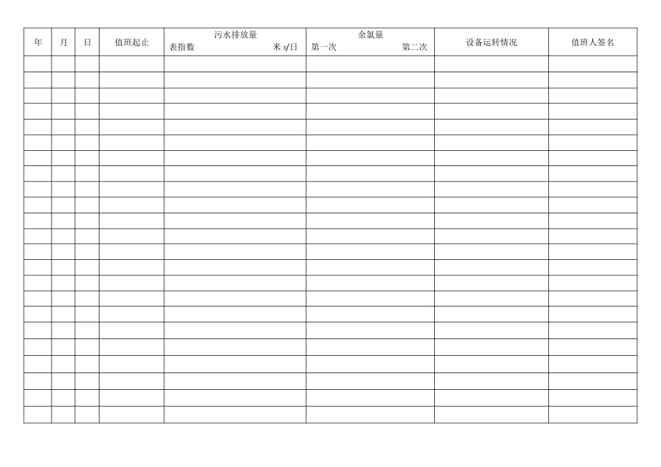 医院污水处理站运行记录_第2页