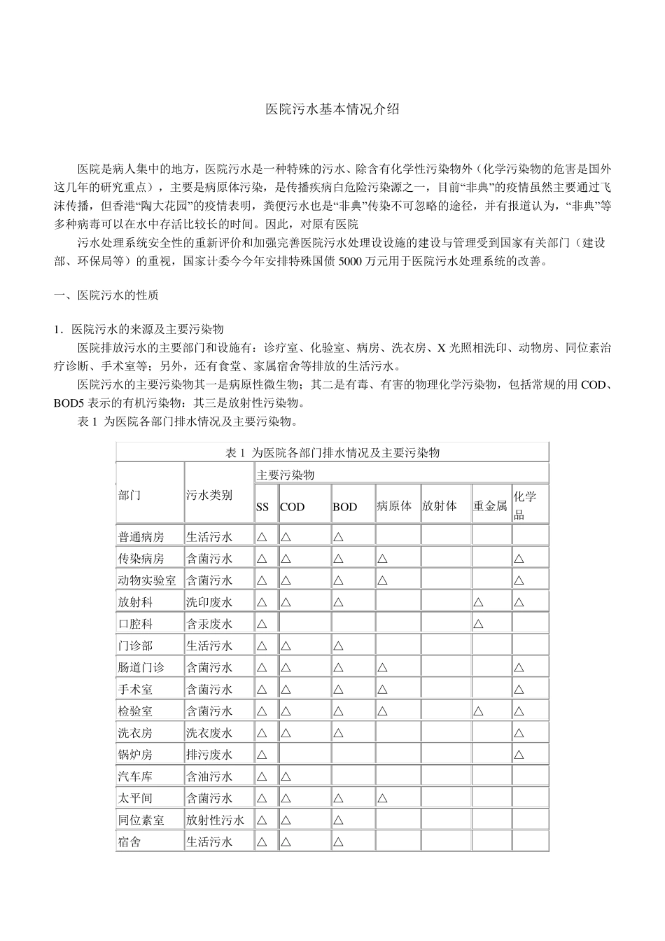 医院污水水质_第1页