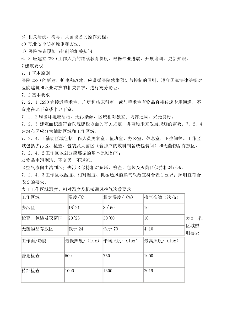 医院消毒供应中心新标准汇总共21页_第3页