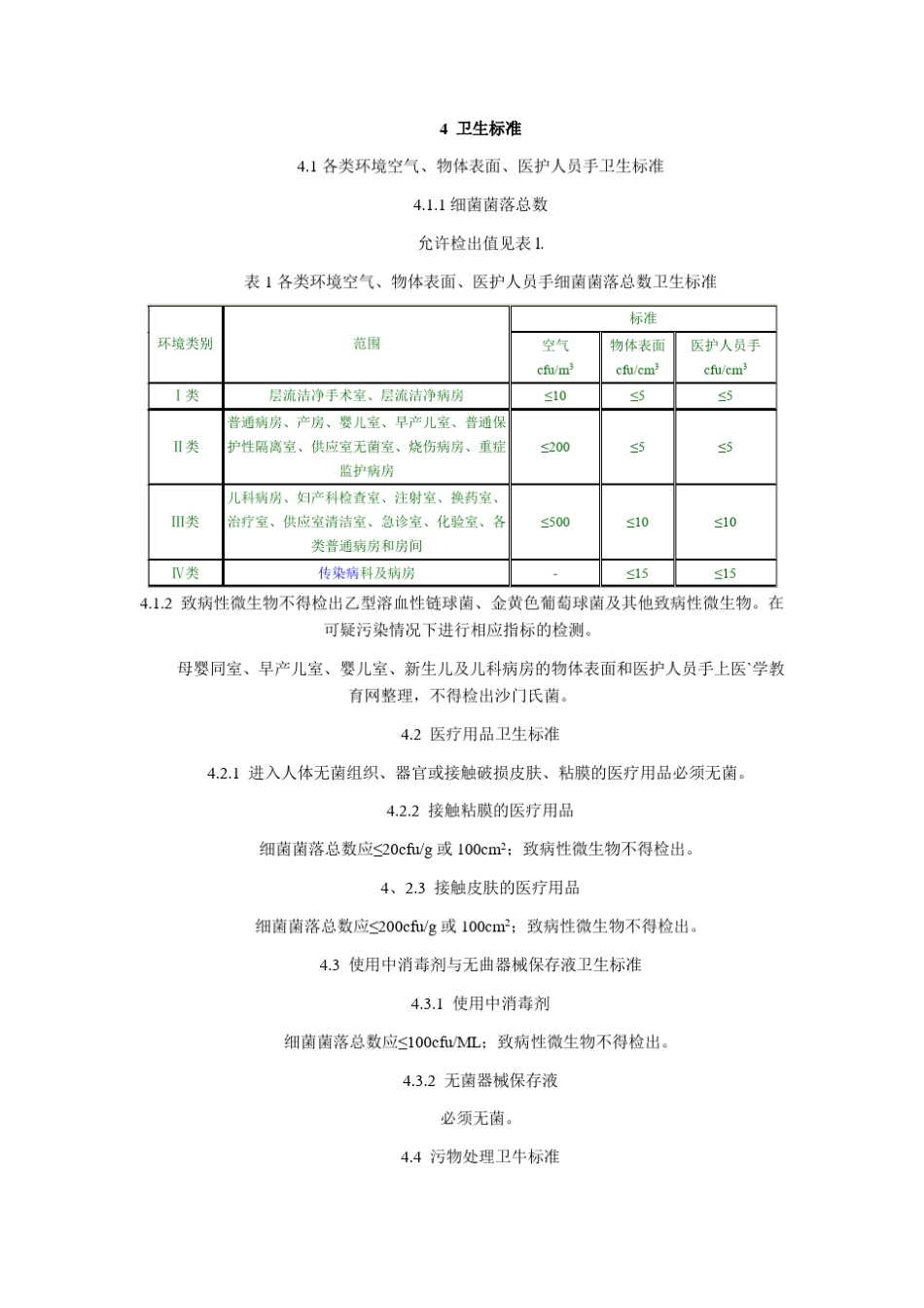 医院消毒卫生标准_第2页