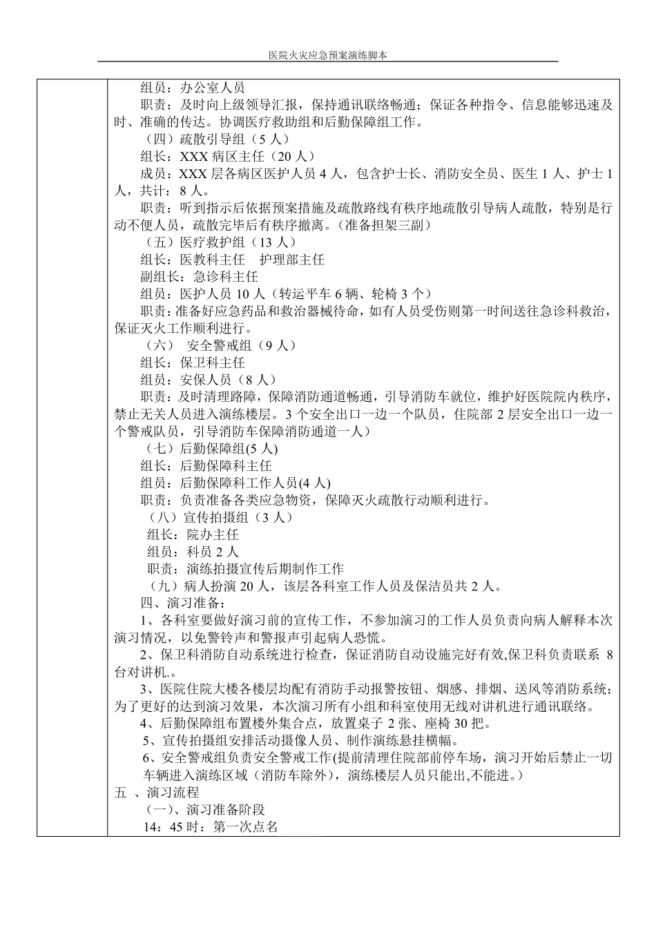 医院火灾应急预案演练脚本_第2页