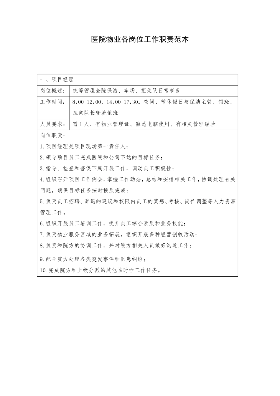 医院物业各岗位工作职责范本_第1页