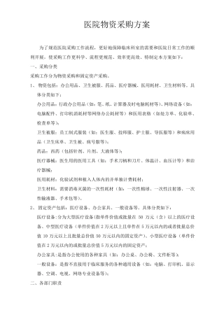 医院物资采购方案(含附表)