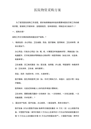医院物资采购方案