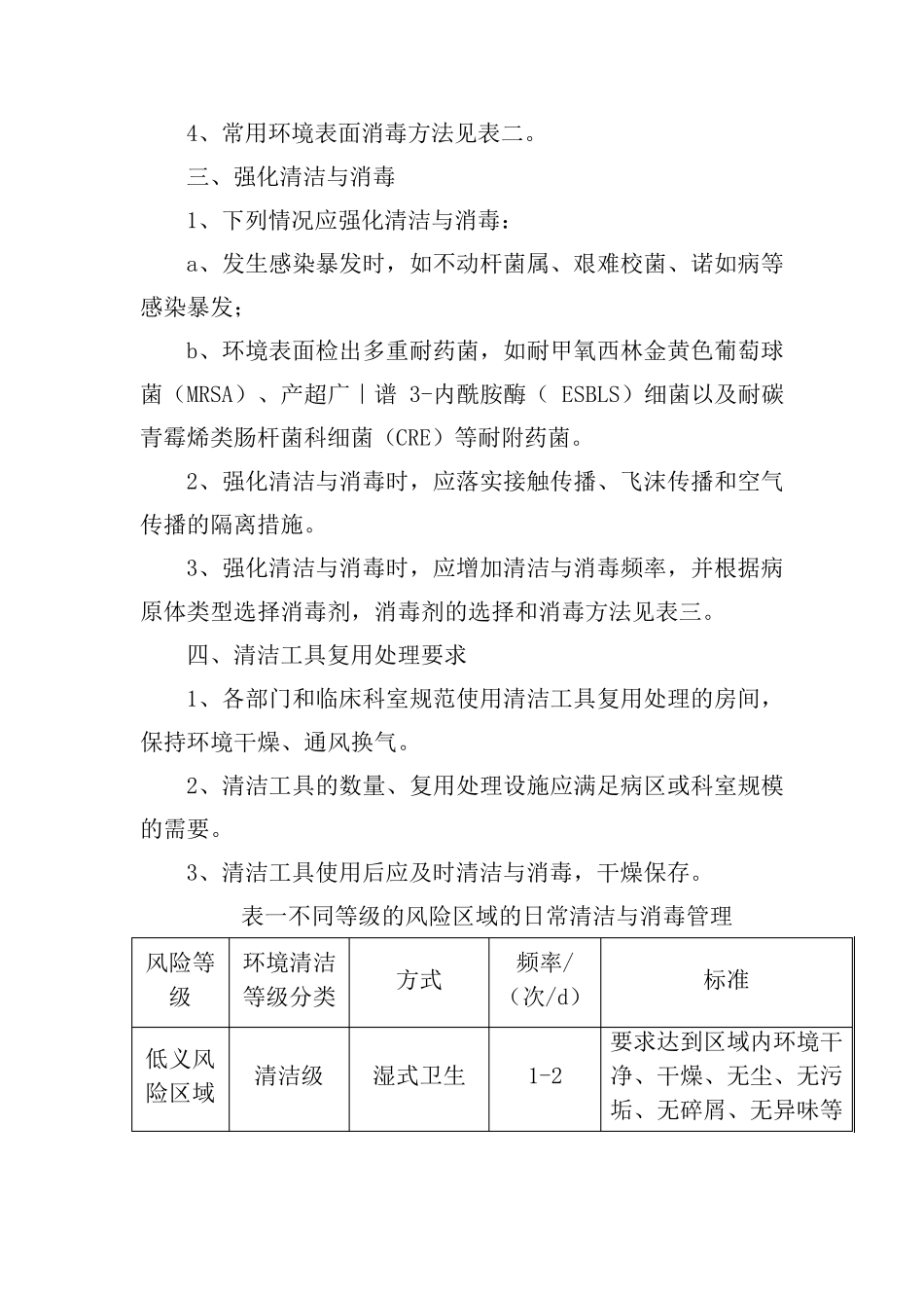 医院环境表面清洁与消毒制度(新增)_第3页