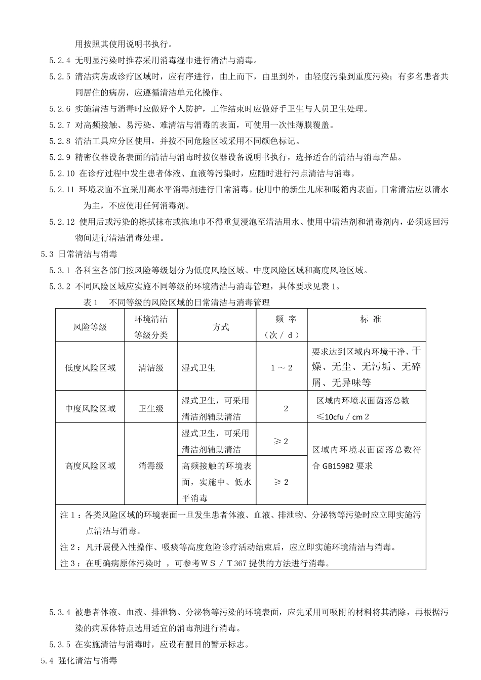医院环境表面清洁消毒管理制度_第2页