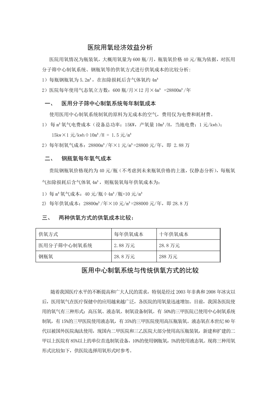 医院用氧可行性报告新建_第2页