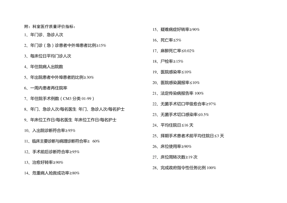医院科主任工作手册_第2页