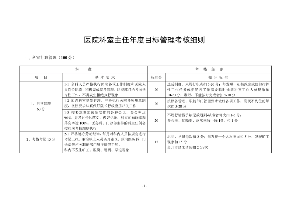 医院科室主任年度目标管理考核细则[完整详细版]_第1页