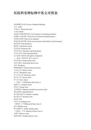 医院科室牌标牌中英文对照表