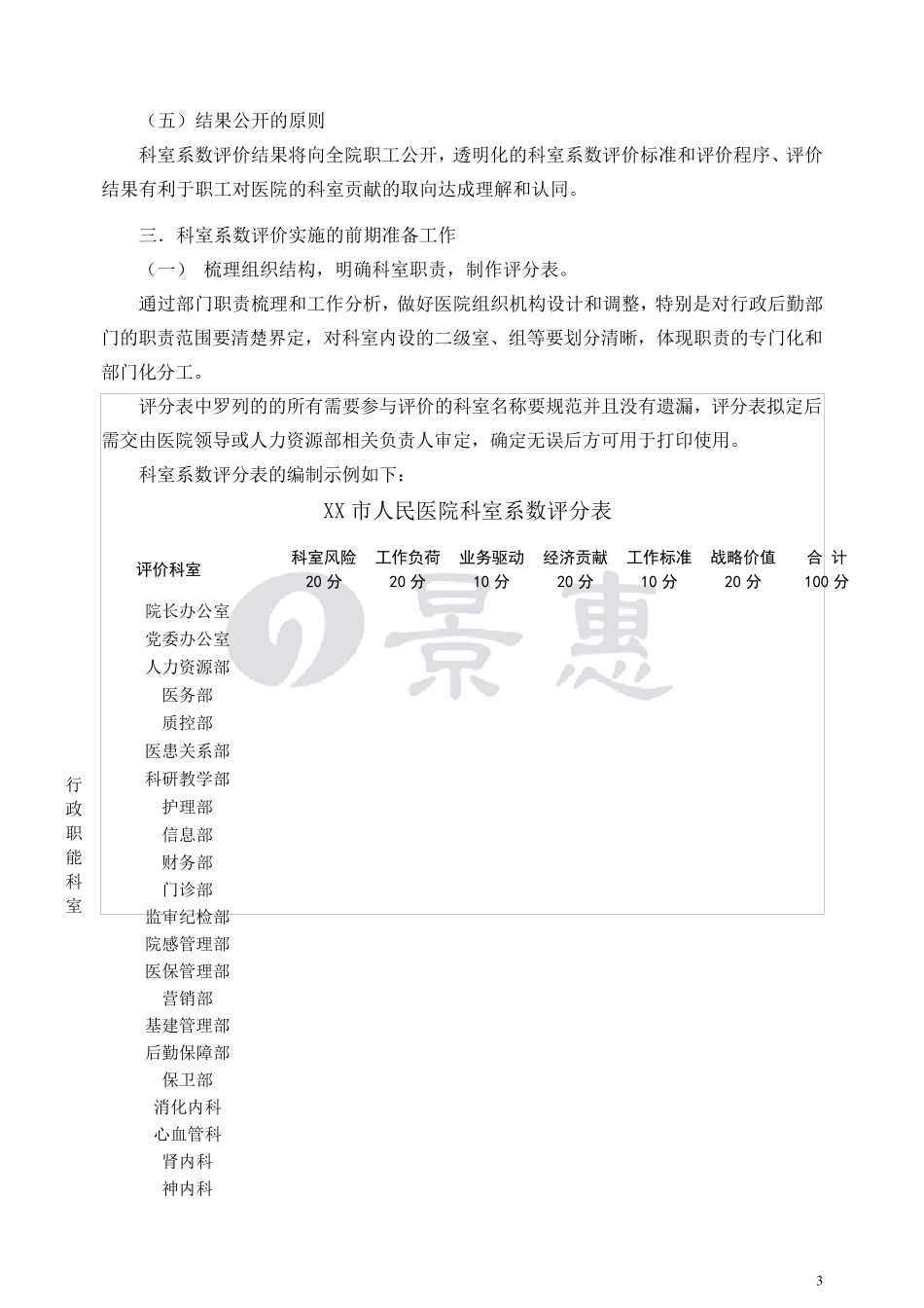 医院科室系数评价实施办法_第3页