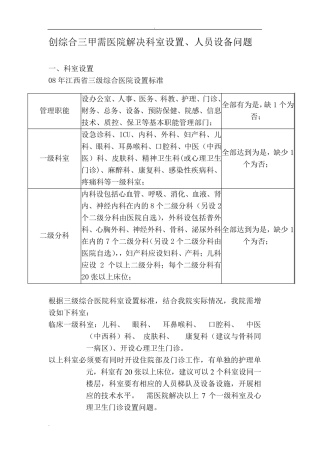医院科室设置