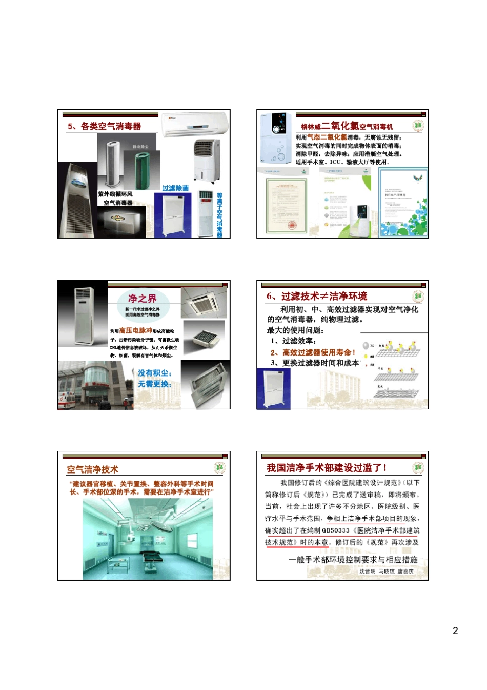 医院空气净化技术应用进展(胡国庆)_第2页