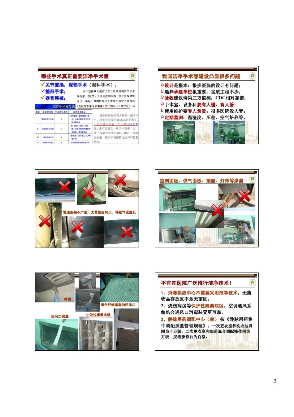 医院空气净化技术应用进展(胡国庆)_第3页