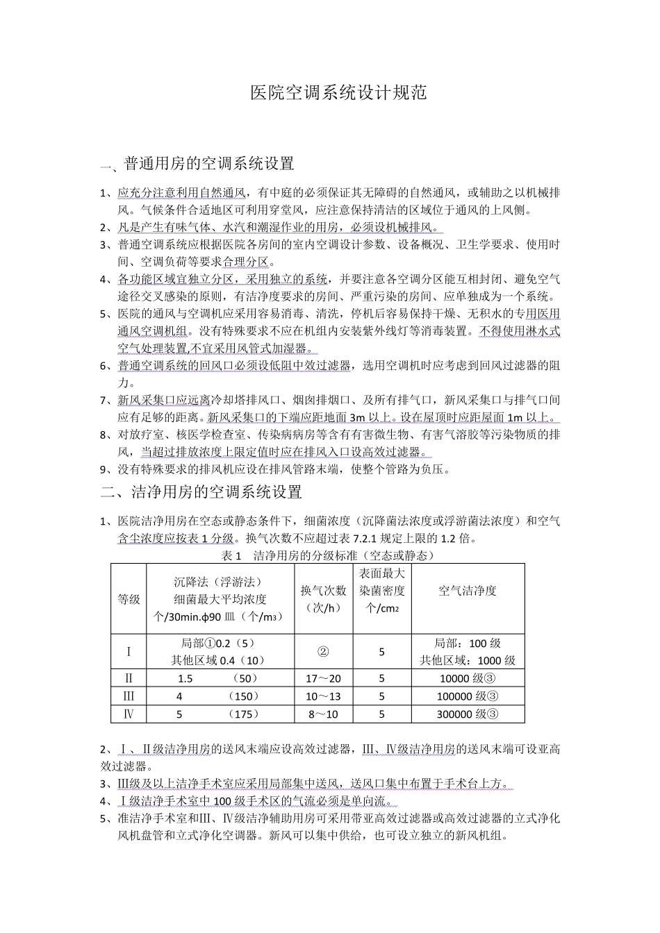 医院空调系统设计规范_第1页