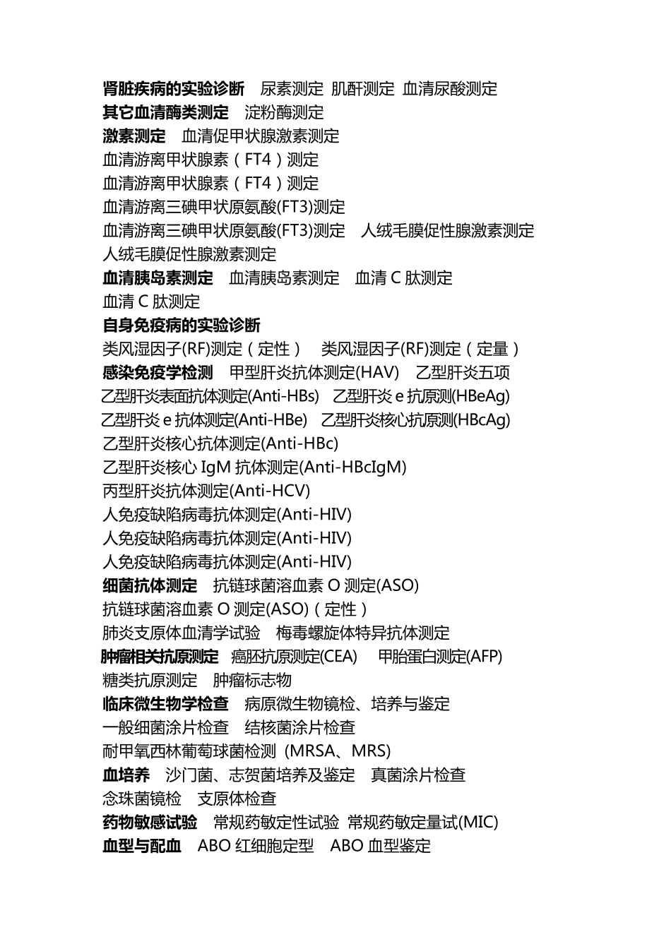 医院第一、二、三类医疗技术目录2_第3页