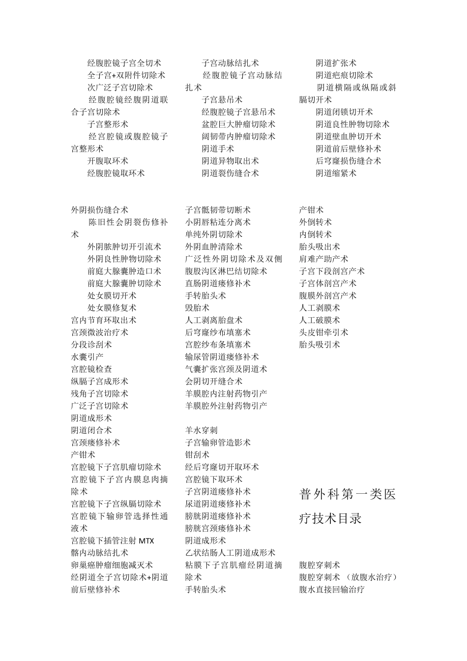 医院第一类医疗技术目录_第2页