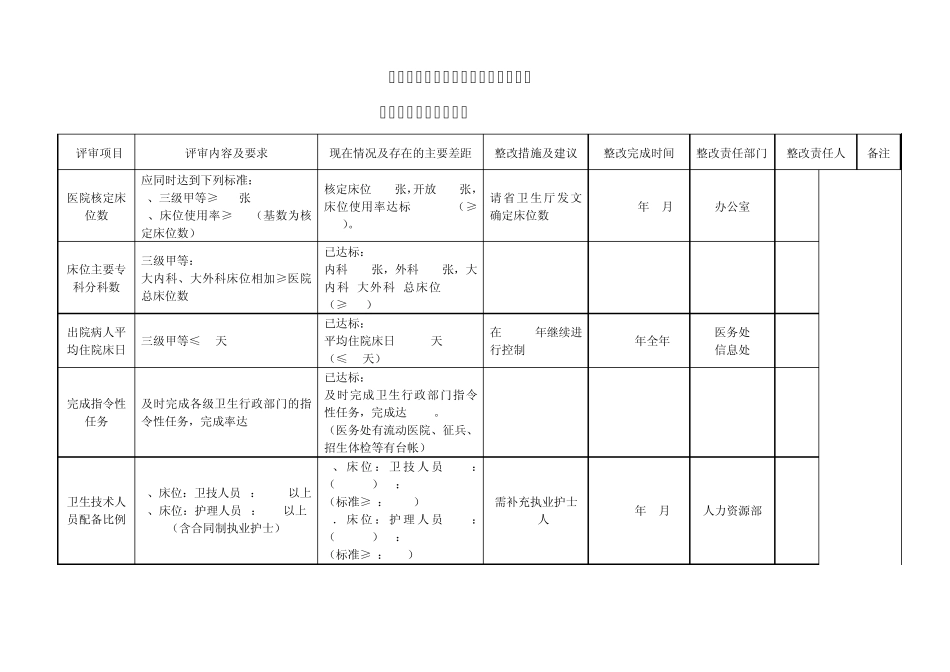 医院等级评审整改与计划表_第3页