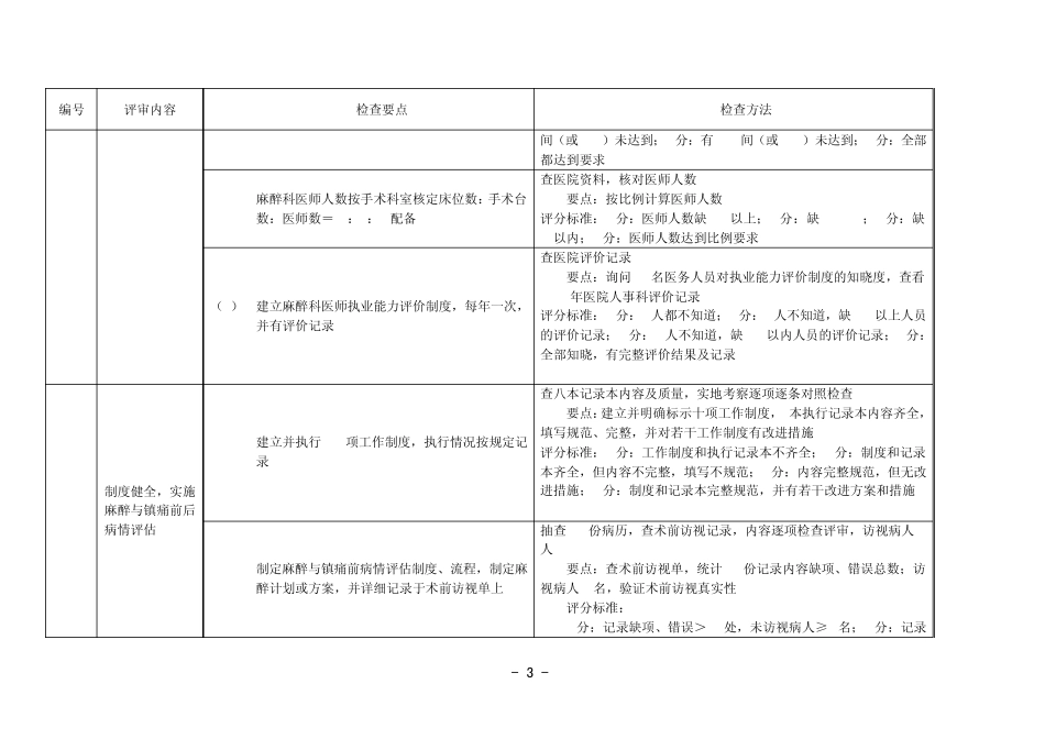 医院等级评审标准·检查方法·麻醉专家培训修改新_第3页