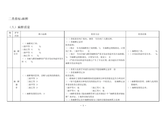 医院等级评审标准·检查方法·麻醉专家培训修改新