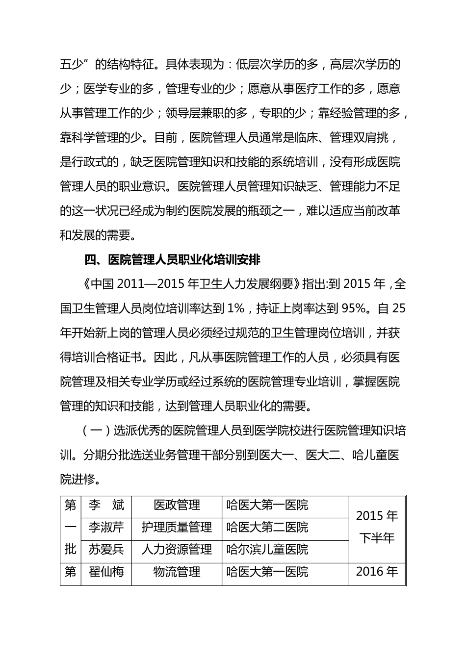 医院管理人员职业化培训计划_第2页