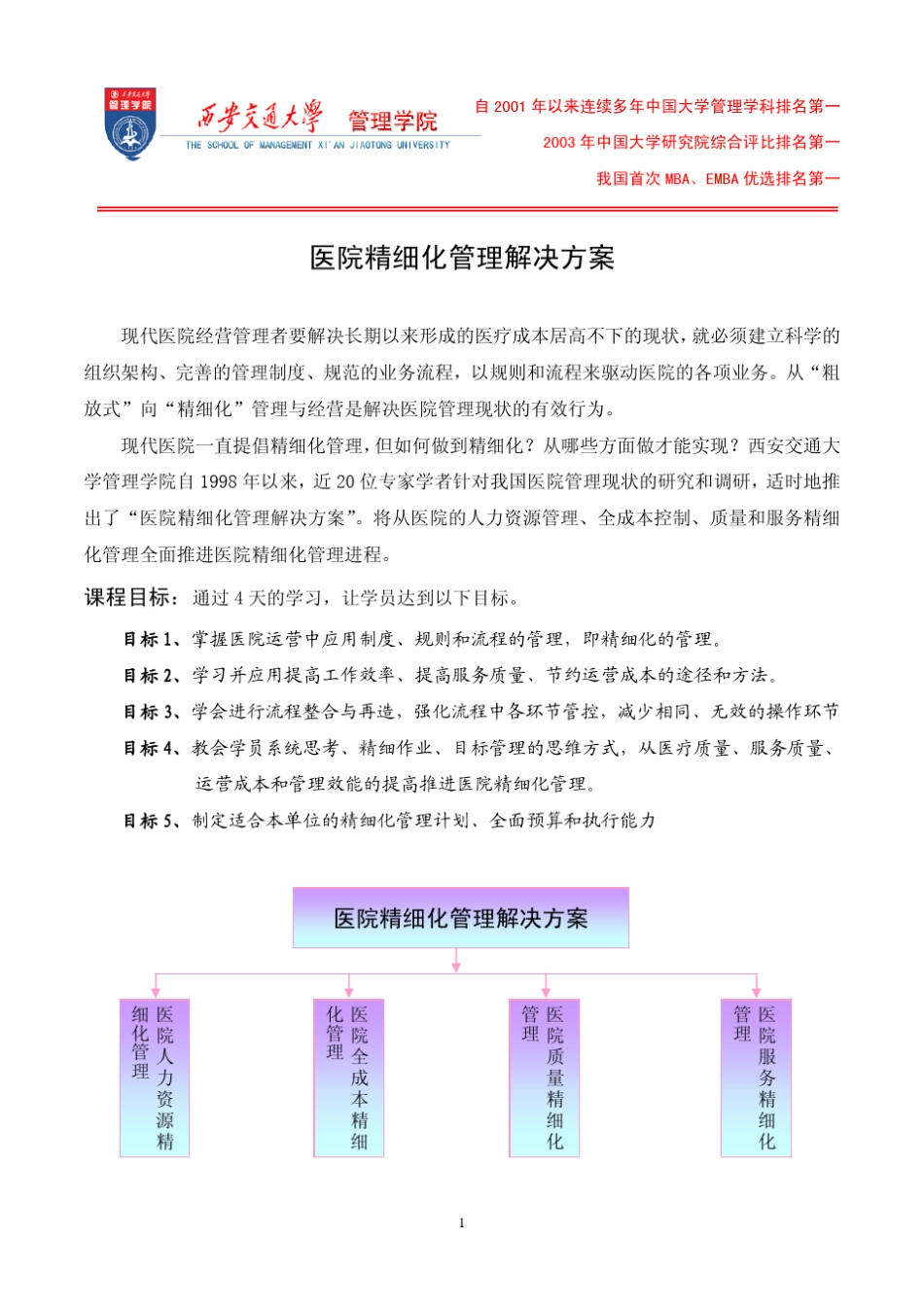 医院精细化管理解决方案_第1页