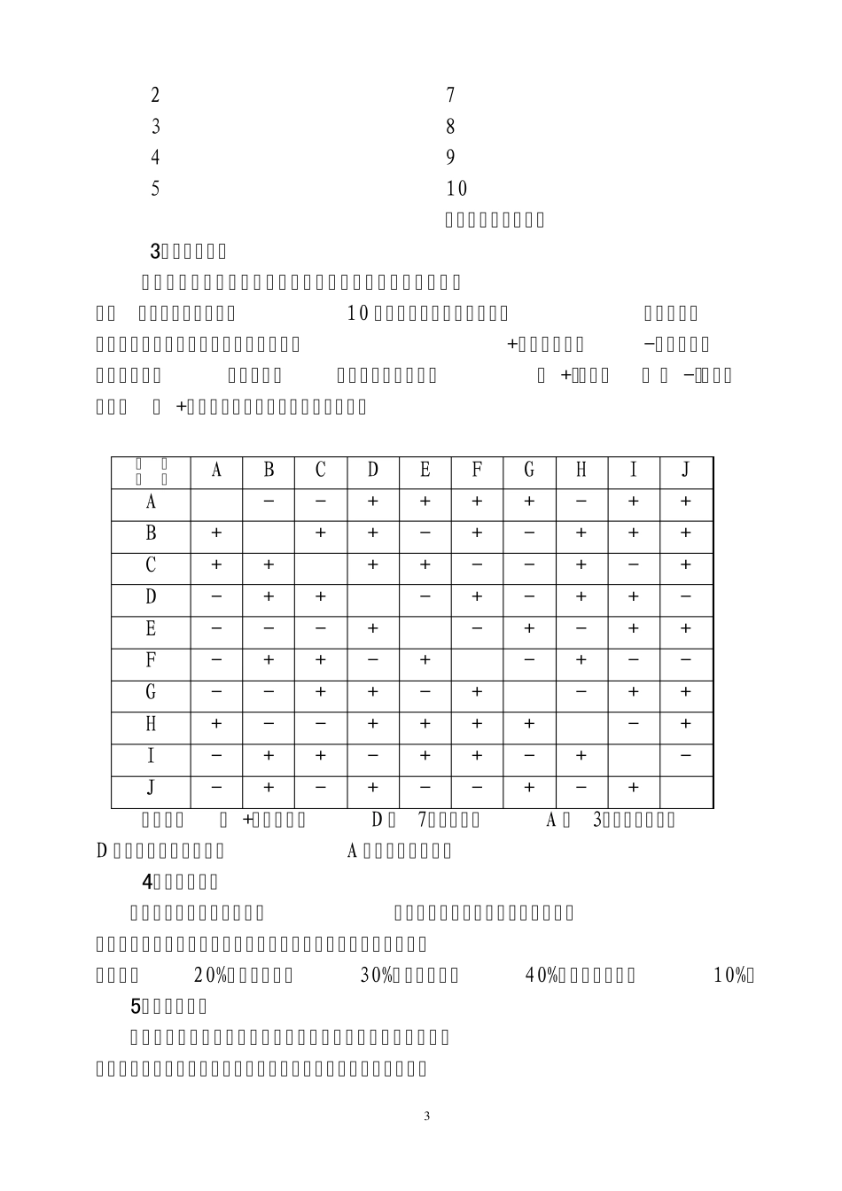 医院绩效考核常用方法的应用_第3页