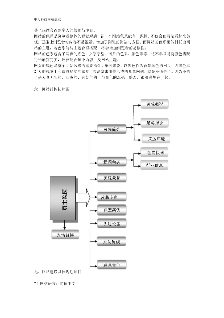 医院网站建设方案_第3页
