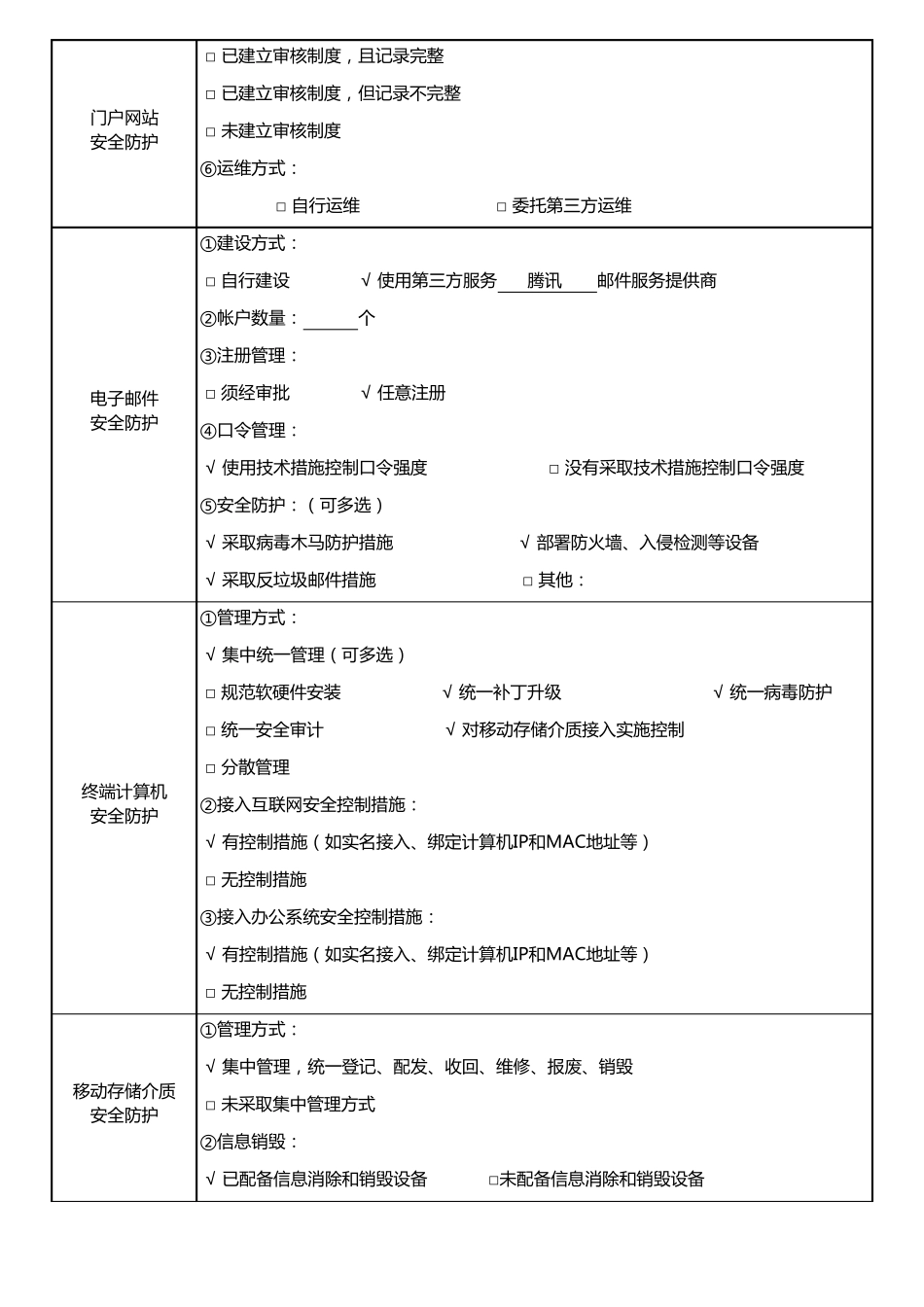 医院网络安全检查表_第3页