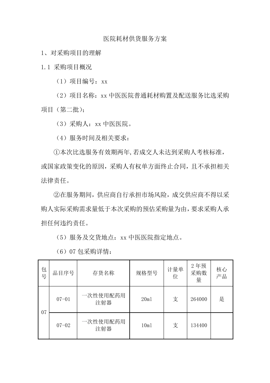 医院耗材供货服务方案_第1页