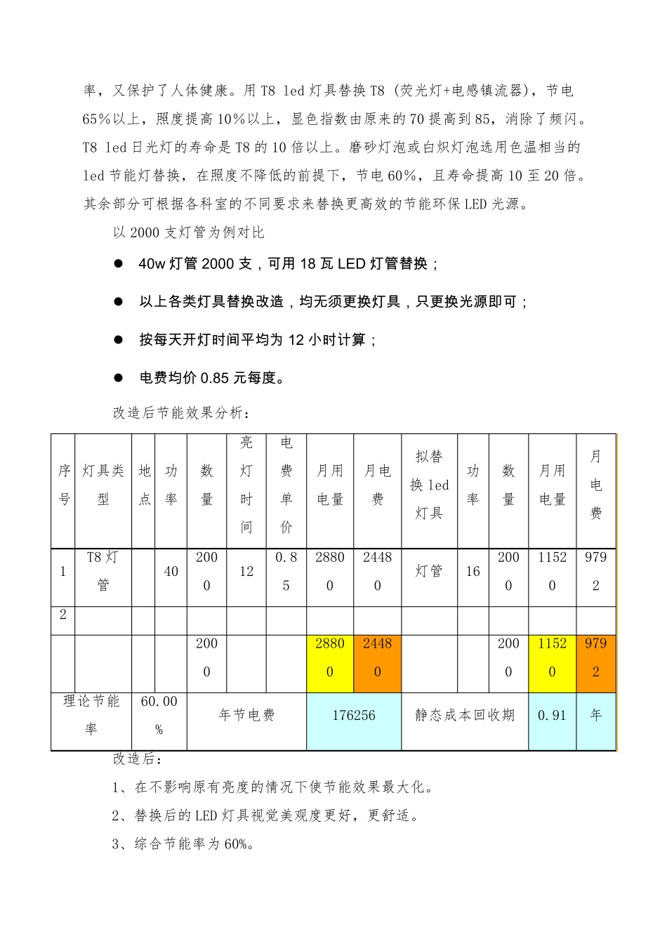 医院节能改造方案_第3页