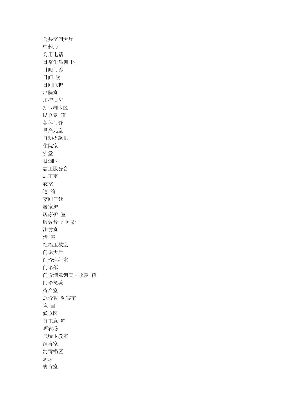 医院英语医院科室英语对照_第1页