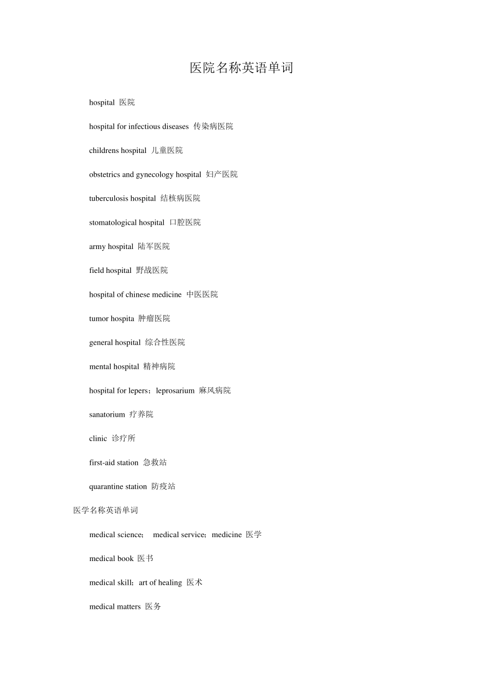 医院英语单词汇总_第1页