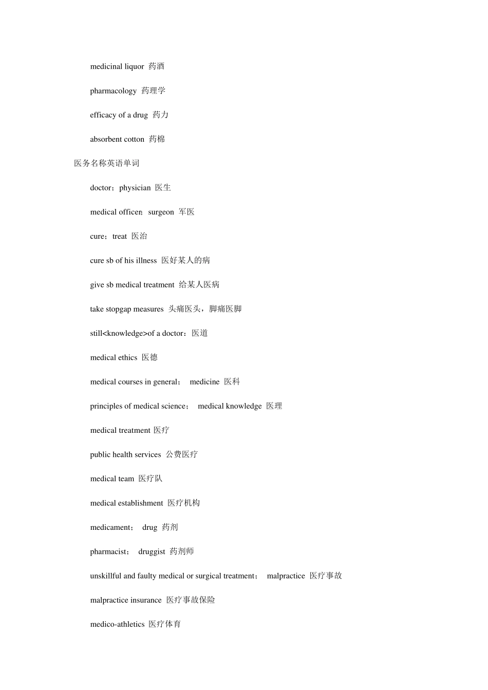 医院英语单词汇总_第3页