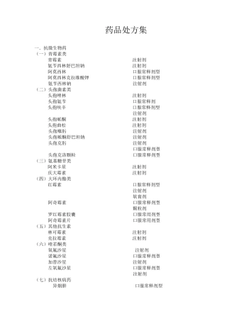 医院药品处方集