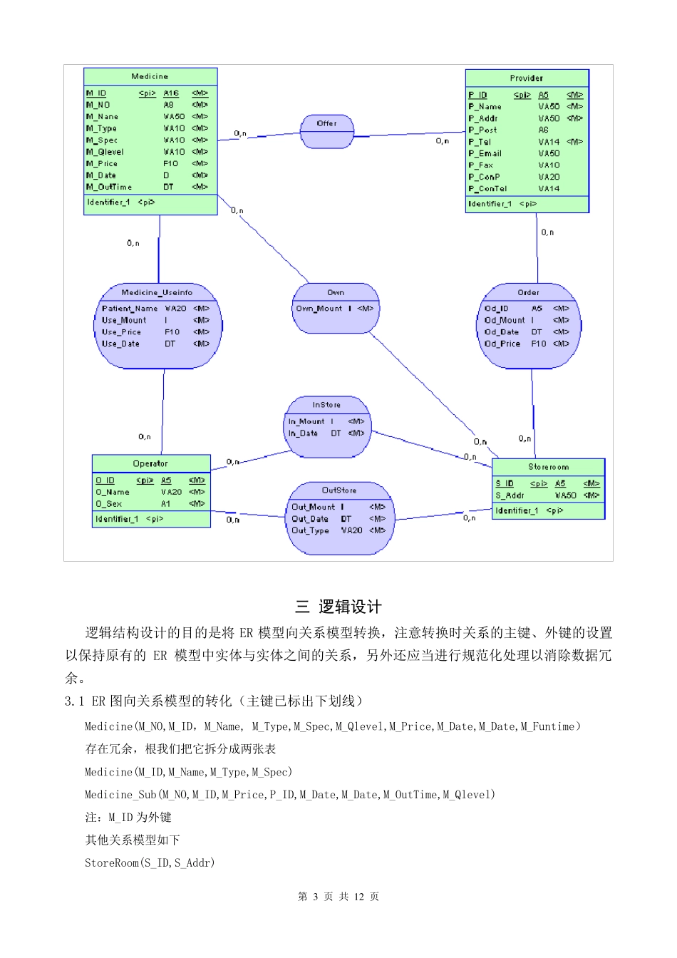 医院药品进销存系统_第3页