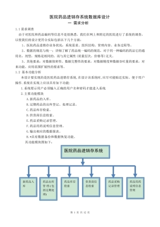 医院药品进销存系统