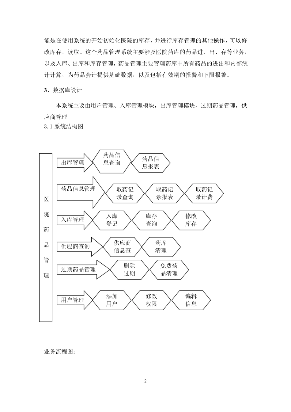 医院药品管理系统数据库的设计_第3页
