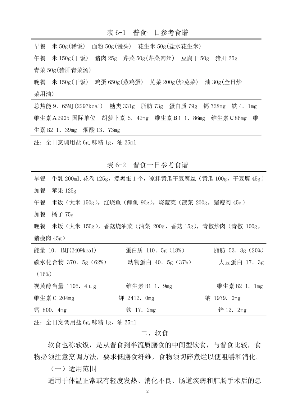 医院营养膳食(书稿)_第2页