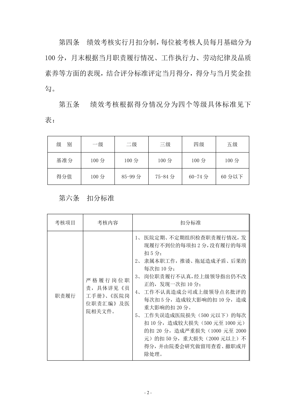 医院行政后勤人员绩效考核管理办法_第2页