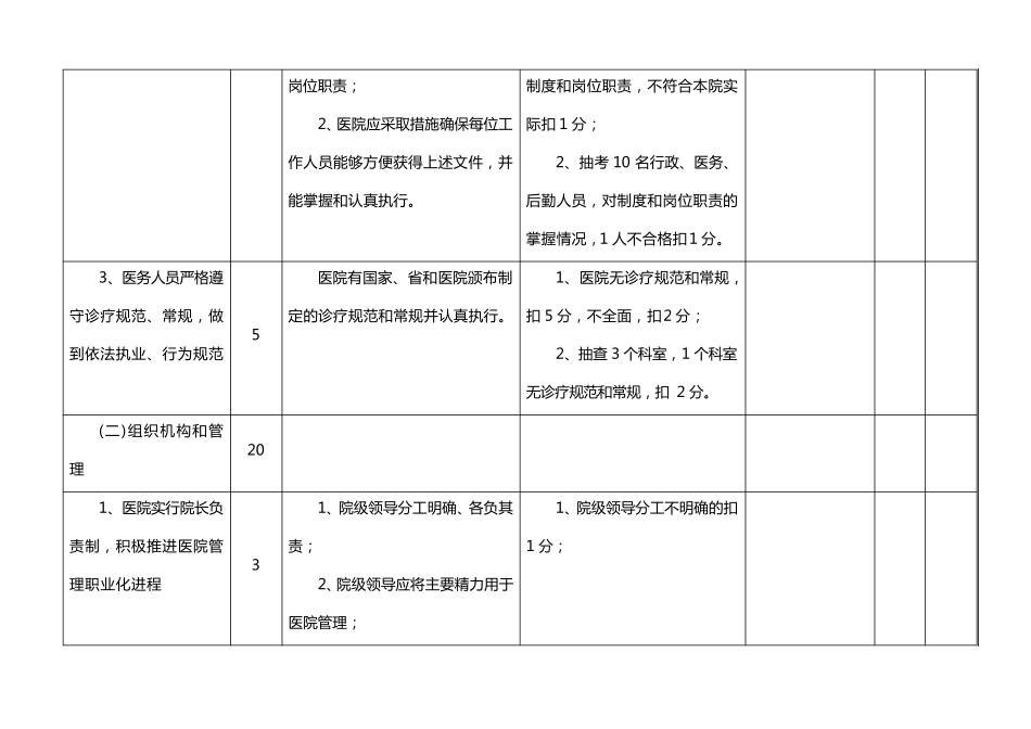 医院行政管理考核标准_第2页
