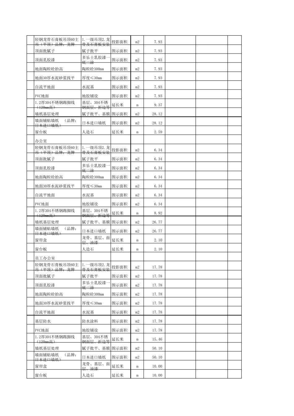 医院装修工程量清单_第3页