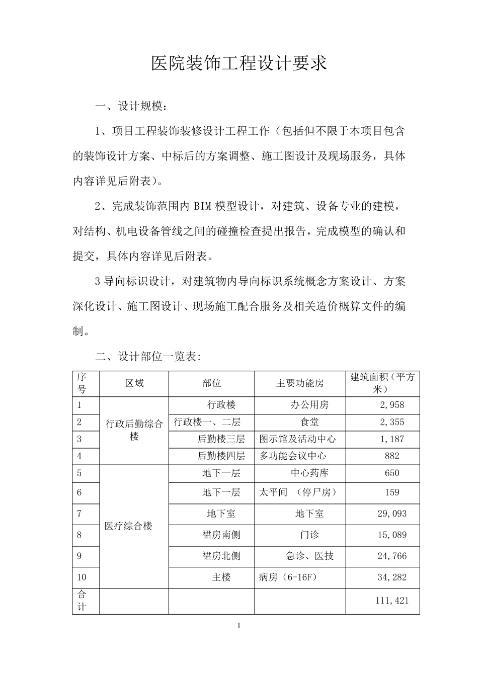 医院装饰工程设计要求_第1页
